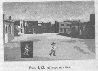 Спрайты