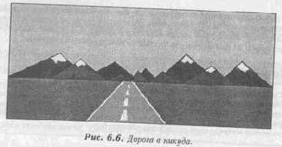 Проекции