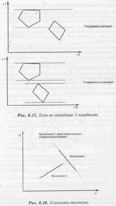   2,   