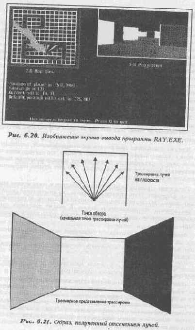 Отсечение лучей