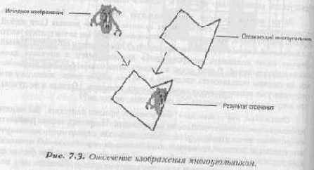 Битовое отсечение