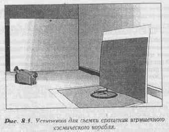 Механика трехмерных спрайтов