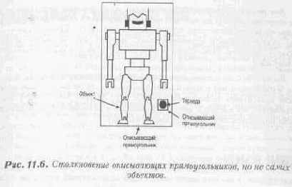 Когда объекты сталкиваются