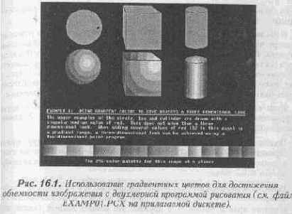 Разработка 256-цветной палитры