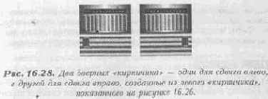 Особые ситуации