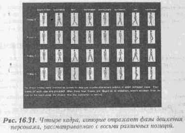 Подайте сюда врагов! (разработка персонажей)