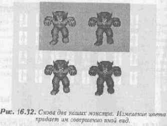 Чудовища и прочие кровожадные персонажи