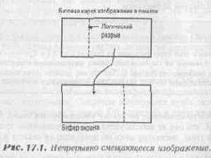Первый шаг