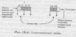 ТЕХНИКА ОПТИМИЗАЦИИ